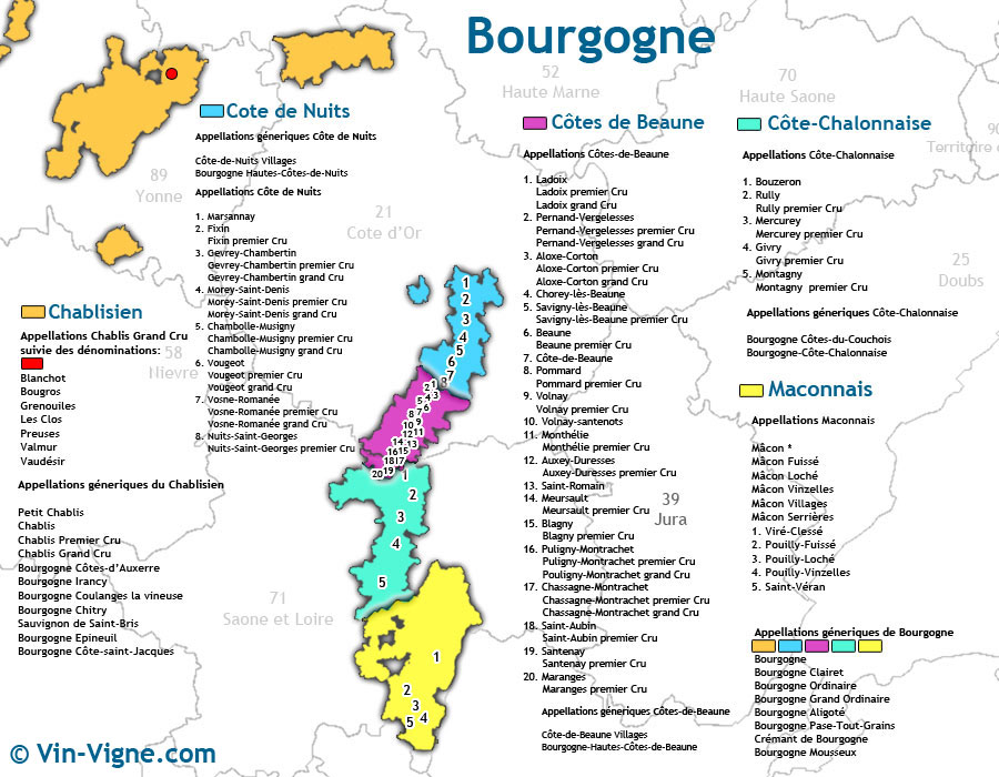 region bourgogne vignobles